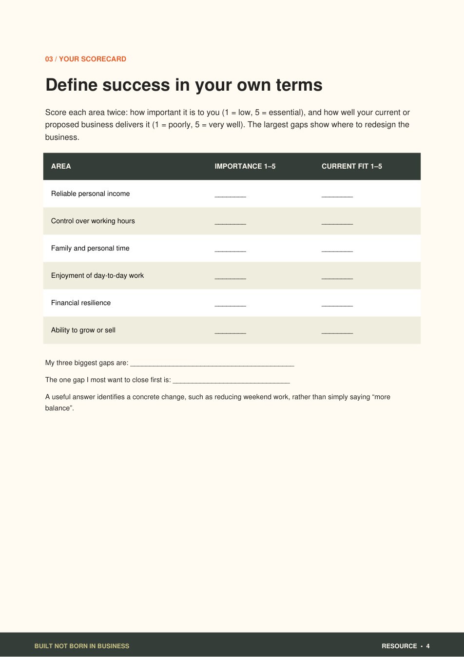 Define Your Own Business Success Workbook