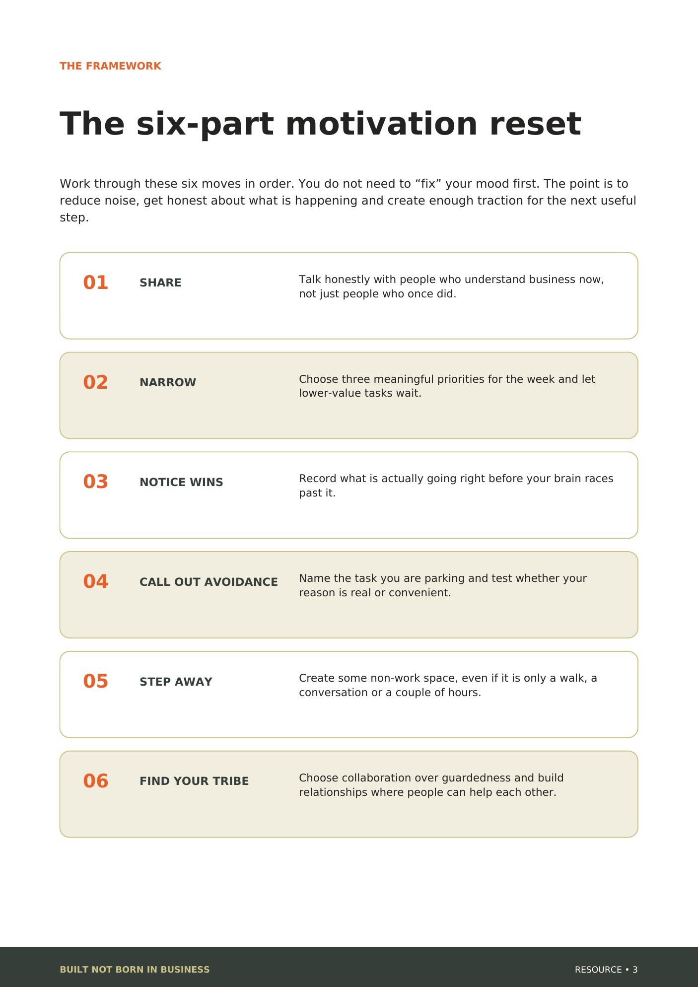Preview of The Entrepreneur Motivation Reset