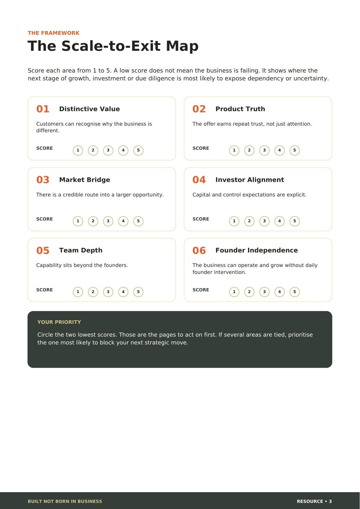Preview of The Founder Scale & Exit Readiness Blueprint