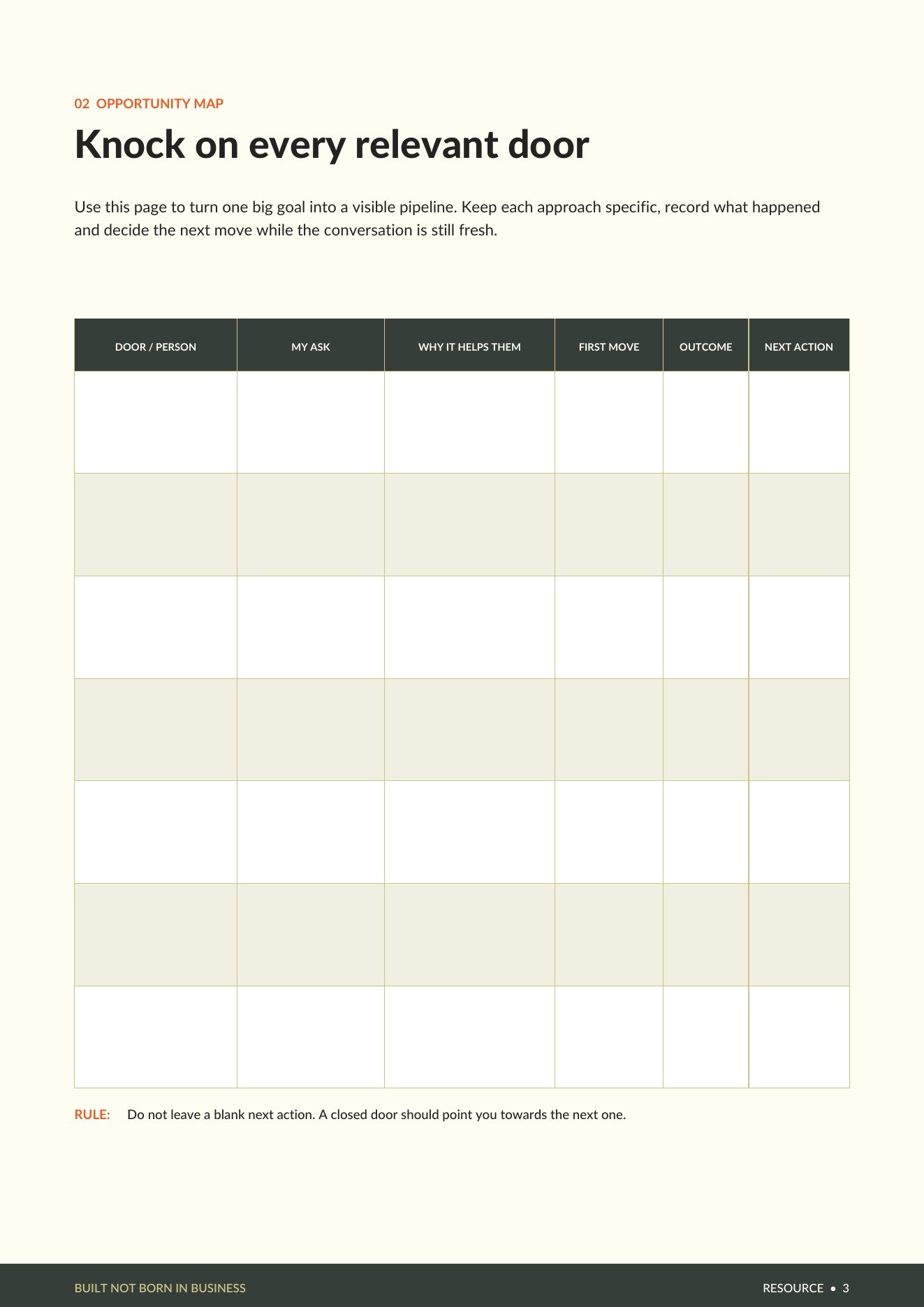 Preview of The Keep Knocking Opportunity Framework