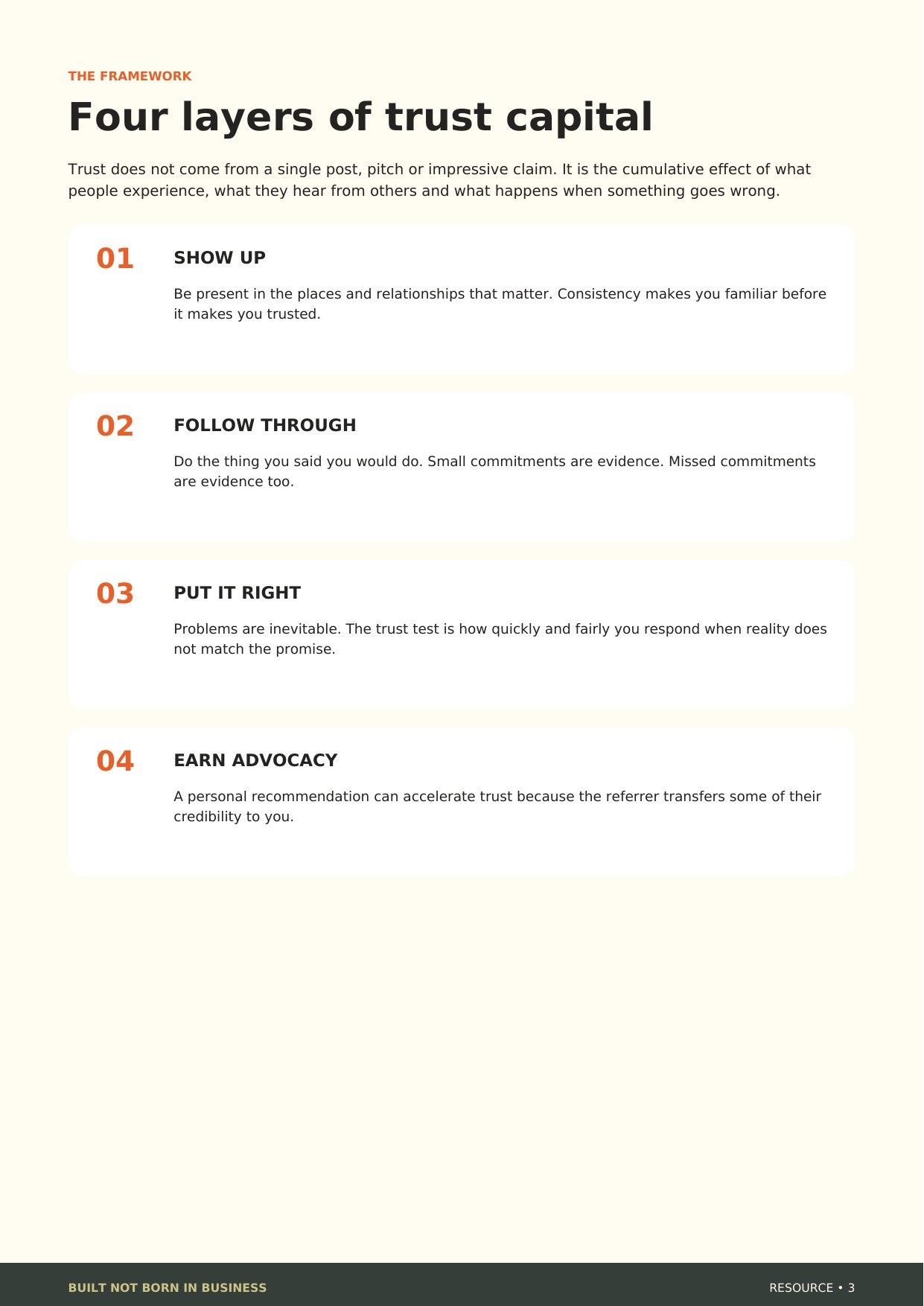 Preview of The Trust Capital Playbook