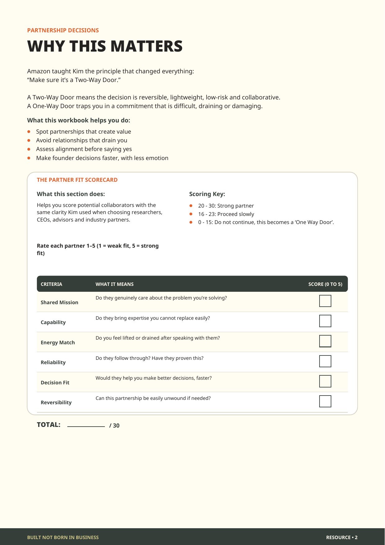 Preview of The Two Way Deal Decision Tool